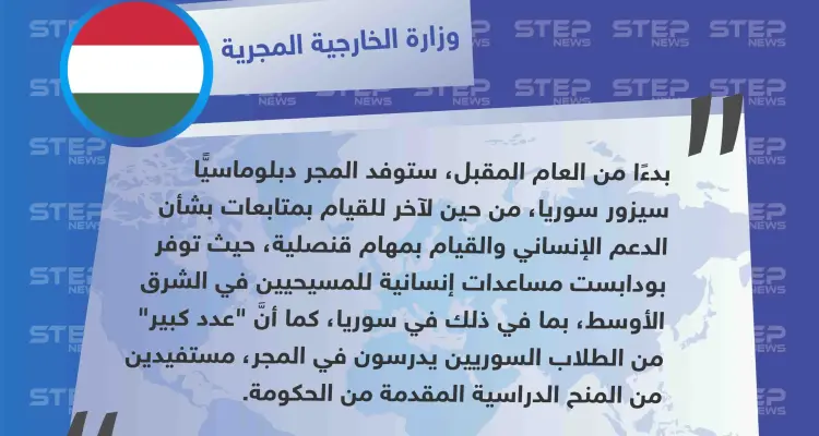 المجر تعتزم تعيين دبلوماسي للقيام "بالمهام القنصلية" في دمشق، في أول خطوة من دولة عضو في الاتحاد الأوروبي لرفع مستوى تمثيلها الدبلوماسي في سوريا: أخبار