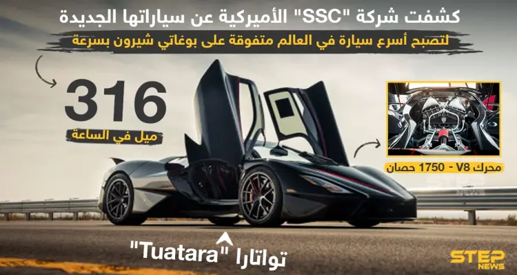 الكشف عن أسرع سيارة في العالم .. هل تعتقد أنك تملك الفرصة لقيادتها ؟: أخبار