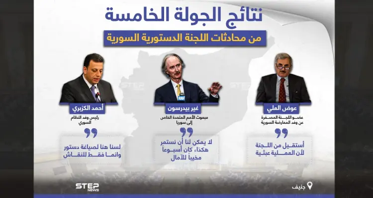 خيبة أمل.. عنوان الجولة الخامسة لمحادثات اللجنة الدستورية السورية: أخبار