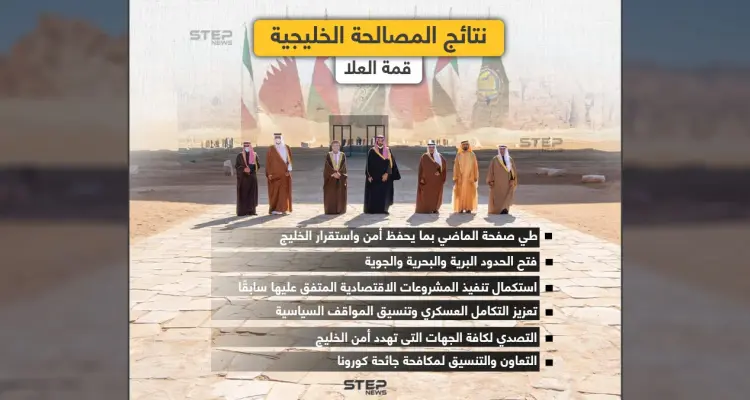 نتائج المصالحة الخليجية التي تمت في قمة العلا بالمملكة العربية السعودية: أخبار