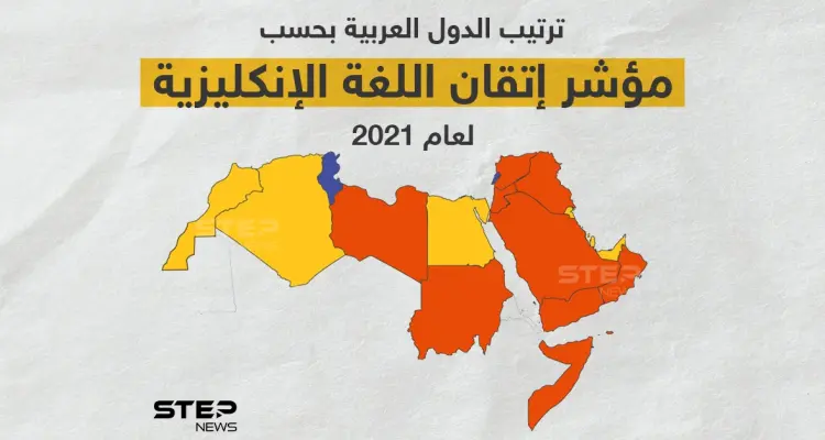 تصنيف الدول العربية حسب إتقانها اللغة الإنجليزية للعام 2021: أخبار
