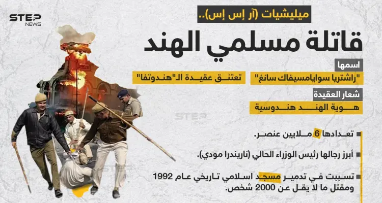 أبرز رجالها رئيس وزراء الهند.. ماذا تعرف عن ميليشيا (آر إس إس) القاتلة؟: أخبار