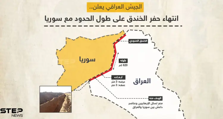 الجيش العراقي ينتهي من حفر خندق على طول الحدود مع سوريا: أخبار