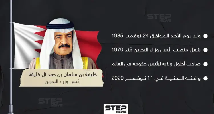 وفاة رئيس وزراء البحرين خليفة بن سلمان بن حمد آل خليفة: أخبار