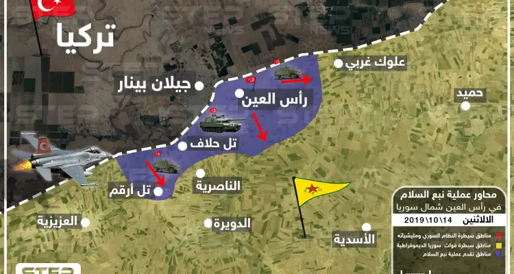 بالخريطة|| رغم إعلان أردوغان السيطرة الكاملة على رأس العين، هذه المحاور ما زالت مشتعلة!!: أخبار