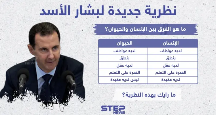 رأس النظام السوري بشار الأسد يوضح ما هو الفرق بين الإنسان والحيوان خلال اجتماعه بوزارة الأوقاف: أخبار