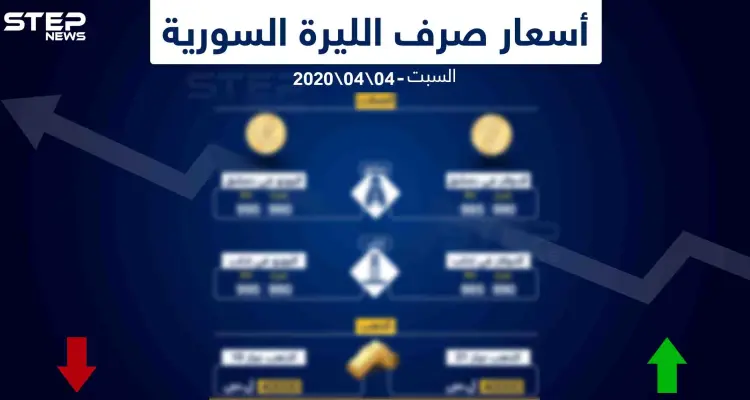 أسعار الذهب والعملات في سوريا اليوم 4-4-2020: أخبار