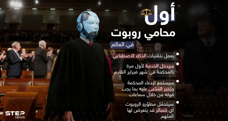 يبدو أن مهنة المحاماة البشرية في خطر .. لو وقعت في مشكلة قانونية هل ستوكل روبوت للدفاع عنك؟: أخبار
