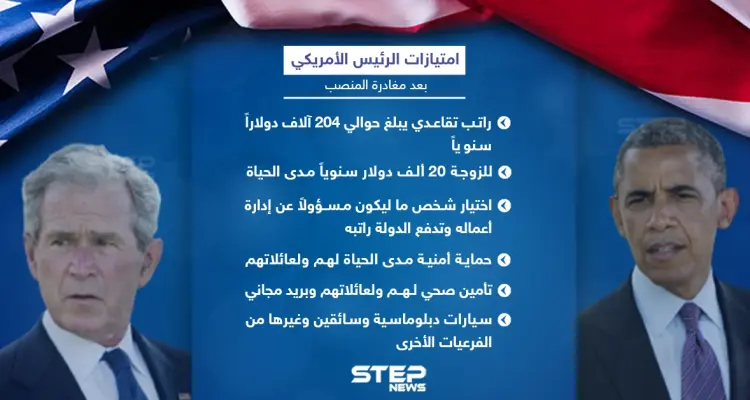 تعرف على امتيازات الرئيس الأمريكي بعد مغادرته لمنصبه: أخبار