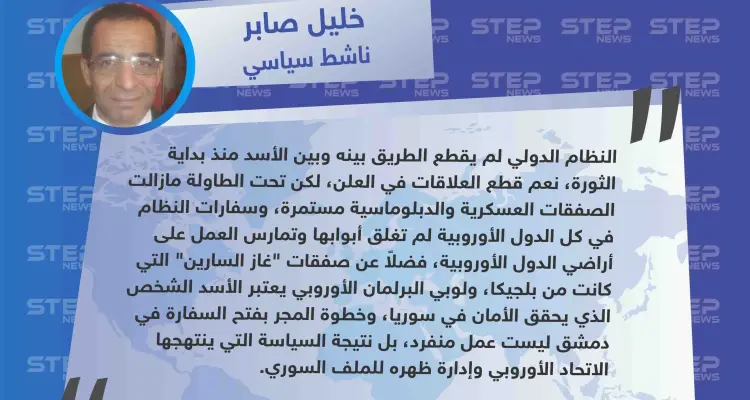 الاتحاد الأوروبي أدار ظهره للملف السوري، وخطوة "المجر" بفتح سفارتها بدمشق، بداية علنية: أخبار