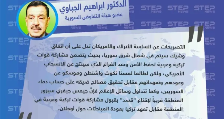 خاص|| عضو هيئة التفاوض السورية: التصريحات السياسية التركية والأمريكية تدل على اتفاق وشيك في شمال شرق سوريا: أخبار