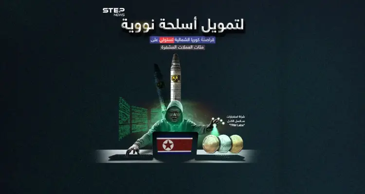 قراصنة كوريا الشمالية يستولون على عملات مشفرة بمئات الملايين لتمويل برامج أسلحة نووية: أخبار