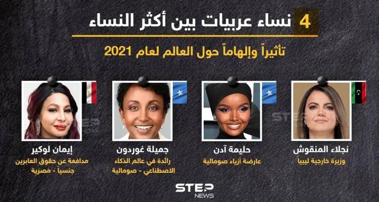 4 نساء عربيات بين أكثر النساء إلهاما وتأثيرا لعام 2021: أخبار
