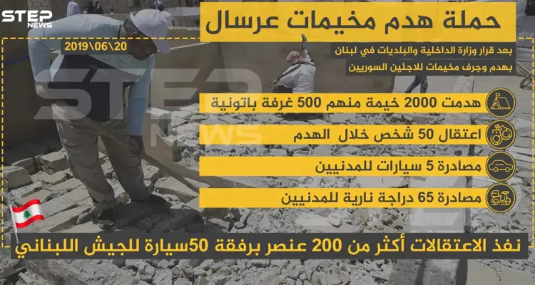 إحصائية حملة هدم مخيمات عرسال: أخبار