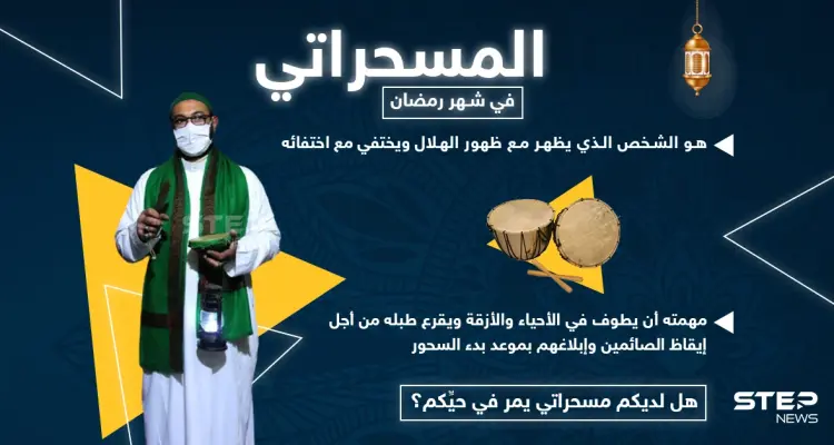 من هو المسحراتي.. وهل لديكم مسحراتي يمر في حيكم: أخبار