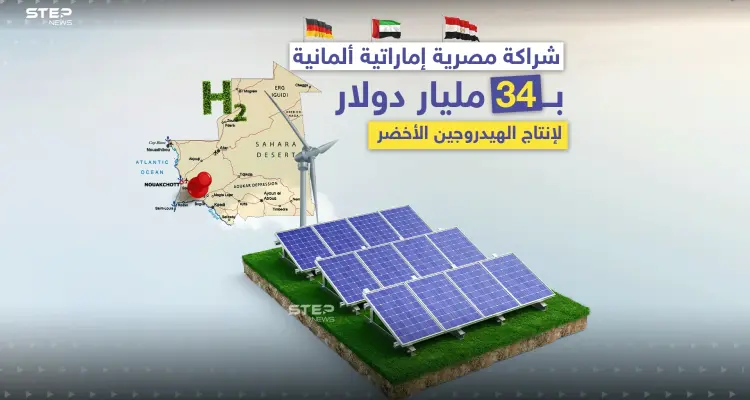 مشروع مصري إماراتي ألماني بمليارات الدولارات لإنتاج الهيدروجين الأخضر على أراضي موريتانيا: أخبار