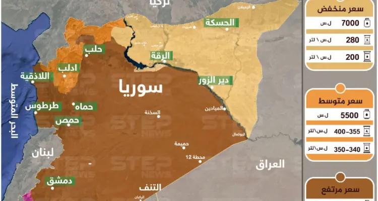 قائمة مفصلة بأسعار المحروقات في جميع المناطق بسوريا: أخبار