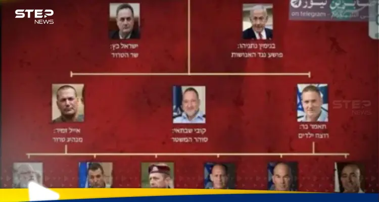 إسرائيل تكشف شجرة الأهداف الجديدة لـ إيران.. ولكن بعد التدقيق ظهرت الصدمة: أخبار