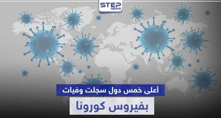 ضمنها إيران.. إليك خمس دول سجلت أعلى معدلات وفيات بفيروس كورونا خلال الـ24 ساعة الأخيرة: أخبار
