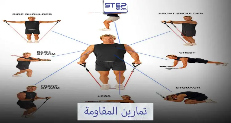 المقاومة من أقوى التمرينات الرياضية: أخبار