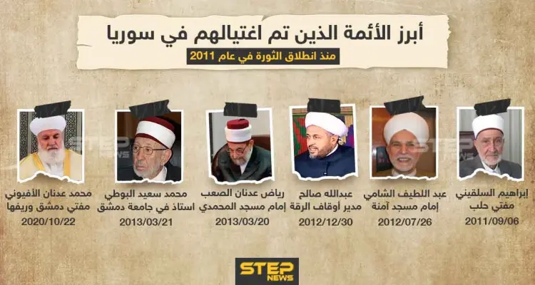 من وراء تلك الاغتيالات .. شاركنا رأيك؟: أخبار