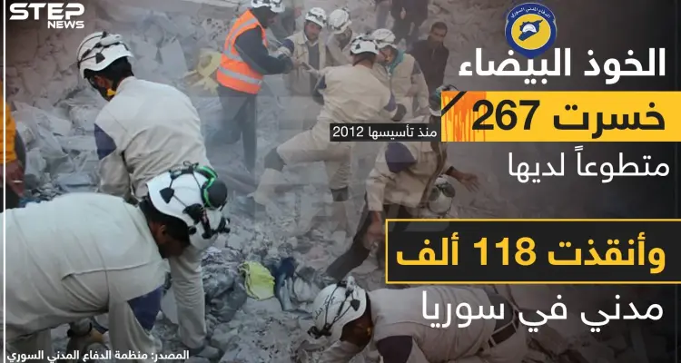 بالأرقام: الدفاع المدني توثّق خسائرها من المتطوعين وتنقذ عشرات الآلاف من المدنيين: أخبار