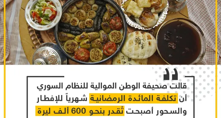 تكلفة المائدة الرمضانية للعائلة السورية: أخبار