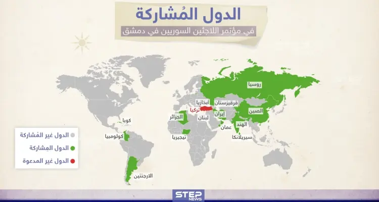 الدول المشاركة في مؤتمر اللاجئين السوريين في دمشق: أخبار