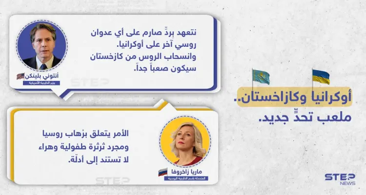 قضية كازاخستان، تفتح باب تحدٍّ ثانٍ بين أمريكا وروسيا بعد أزمة أوكرانيا: أخبار