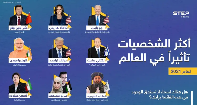 أبرز الشخصيات لعام 2021 بحسب موقع Time.: أخبار