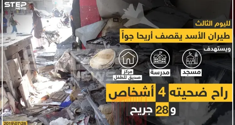 إحصائية تُبين ما خلّفه القصف الجوي على مدينة أريحا اليوم: أخبار