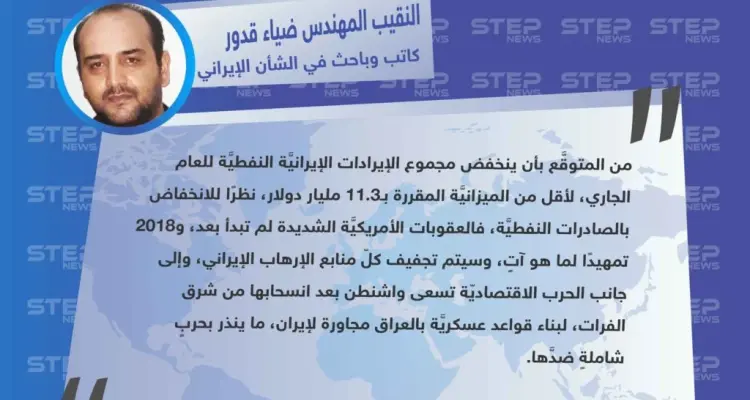تصريح الباحث بالشأن الإيراني والقيادي في لواء السلطان محمد الفاتح لـ"ستيب" حول إعلان الرئيس الإيراني "روحاني" عن نفاد مدخرات بلاده من العملات الأجنبيَّة ووصولها خلال الأشهر الماضية إلى الصفر.: أخبار