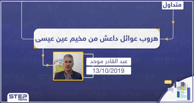 مسؤول الشؤون الإنسانية بميليشيا قسد يُعلن هروب 750 شخصًا من عوائل داعش بمخيم عين عيسى، وانسحاب حراسة المخيم منه: أخبار