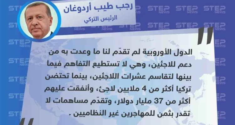 أردوغان مجددًا: تركيا انفقت أكثر من 37 مليار دولار على اللاجئين: أخبار