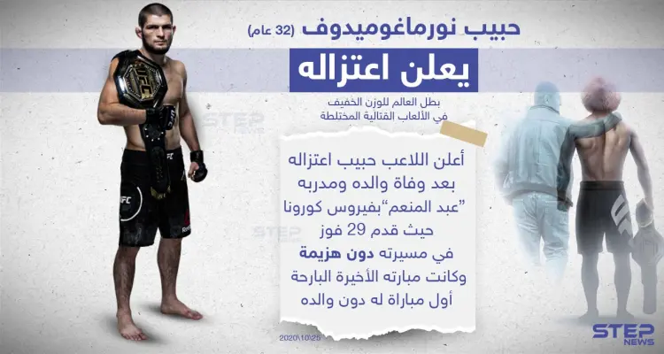 بطل العالم للوزن الخفيف في الألعاب القتالية المختلطة "حبيب نورماغوميدوف" يعلن اعتزاله: أخبار