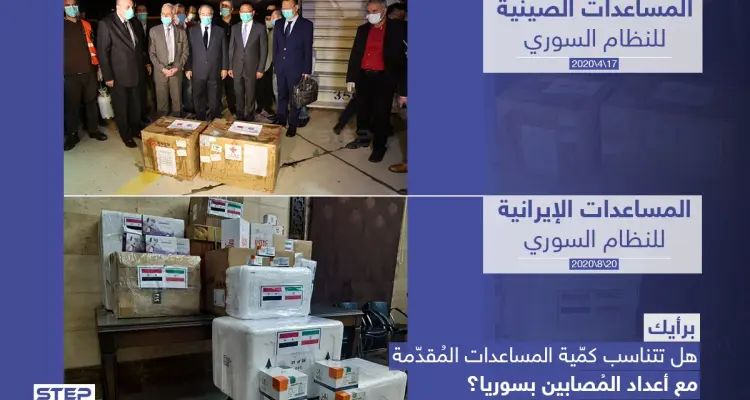 مساعدات للنظام السوري لمكافحة كورونا: أخبار