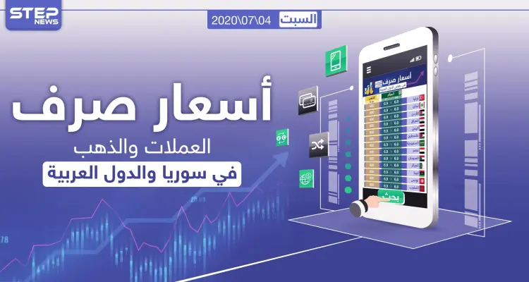 أسعار الذهب والعملات للدول العربية وتركيا اليوم السبت الموافق 04 تموز 2020: أخبار