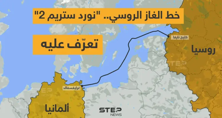يربط بين روسيا وألمانيا … تعرف على مشروع خط الغاز الروسي "نورد ستريم2": أخبار