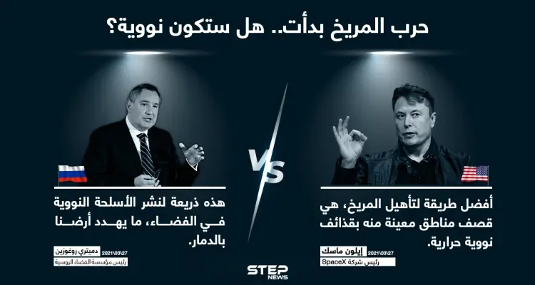 حرب المريخ بدأت بالكلام.. والأسلحة نووية: أخبار