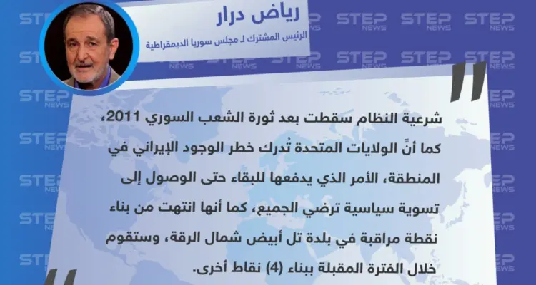 متداول: تصريح "رياض درار" الرئيس المشترك لـ "مجلس سوريا الديمقراطية" الواجهة السياسية لـ ميليشيا "قسد" حول شرعية النظام السوري وسياسة واشنطن شمال البلاد.: أخبار