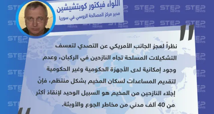 مدير المركز الروسي للمصالحة في سوريا: إجلاء نازحي الركبان هو السبيل الوحيد لإنقاذهم: أخبار
