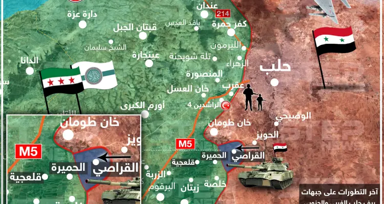 شاهد بالخريطة|| آخر نقاط توزّع فصائل المعارضة وقوّات النظام السوري ضمن معركة ريفي حلب: أخبار