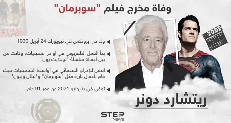 وفاة مخرج فيلم "سوبر مان" ريتشارد دونر: أخبار
