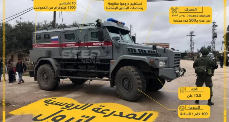 انفوغرافيك || مدرعة "باترول" روسية وصلت سوريا، فماذا تتميز عن غيرها ؟!: أخبار