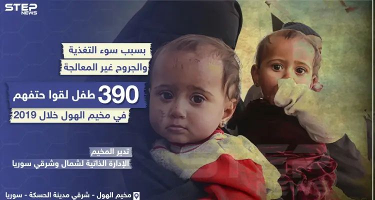 بسبب سوء التغذية و الجروح غير المعالجة ... 390 طفل لقوا حتفهم في مخيم الهول خلال 2019 !: أخبار