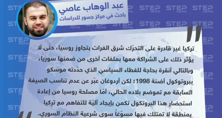 رؤية الباحث عبد الوهاب عاصي لوكالة "ستيب" حول تصريحات الخارجيتين الروسية والسورية عن الالتزام باتفاق أضنة بين تركيا وسوريا: أخبار