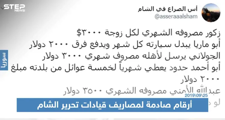 أرقام صادمة لمصاريف قيادات تحرير الشام يكشفها أحد المقرّبين منهم: أخبار