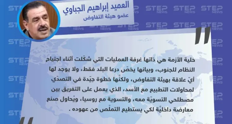 تصريح خاص || خلايا الأزمة لا علاقة لها بهيئة التفاوض، ولكنَّها خطوة جيّدة في التصدي لمحاولات التطبيع التي يصبو إليها النظام .: أخبار
