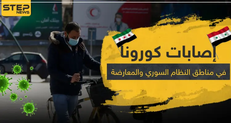 حكومتا النظام السوري والمعارضة يعلنان عن نتائج كورونا في مناطق سيطرة كل منهما: أخبار