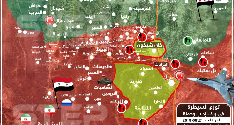 عاجل || النظام يُسيطر على نقطة استراتيجية جنوب ادلب, ويطبق الحصار على شمال حماة.: أخبار